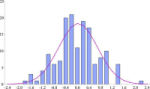 CRYSTALS Enhancements:  Absolute Structure Determination (A. L. Thompson and D. J. Watkin)