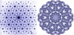 Quasicrystals - Nobel Prize 2011
