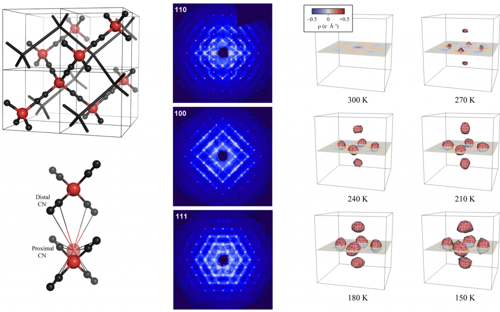 Structure of the Month – November 2012