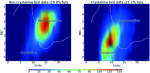 Will it crystallise? Predicting crystallinity of molecular materials (J.G.P. Wicker and R.I. Cooper)