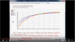 CRYSTALS simple structure analysis demonstration