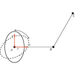 An enhanced set of displacement parameter restraints in CRYSTALS (P. Parois, J. Arnold and R.I. Cooper)